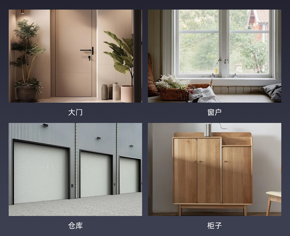 适用范围 适用范围