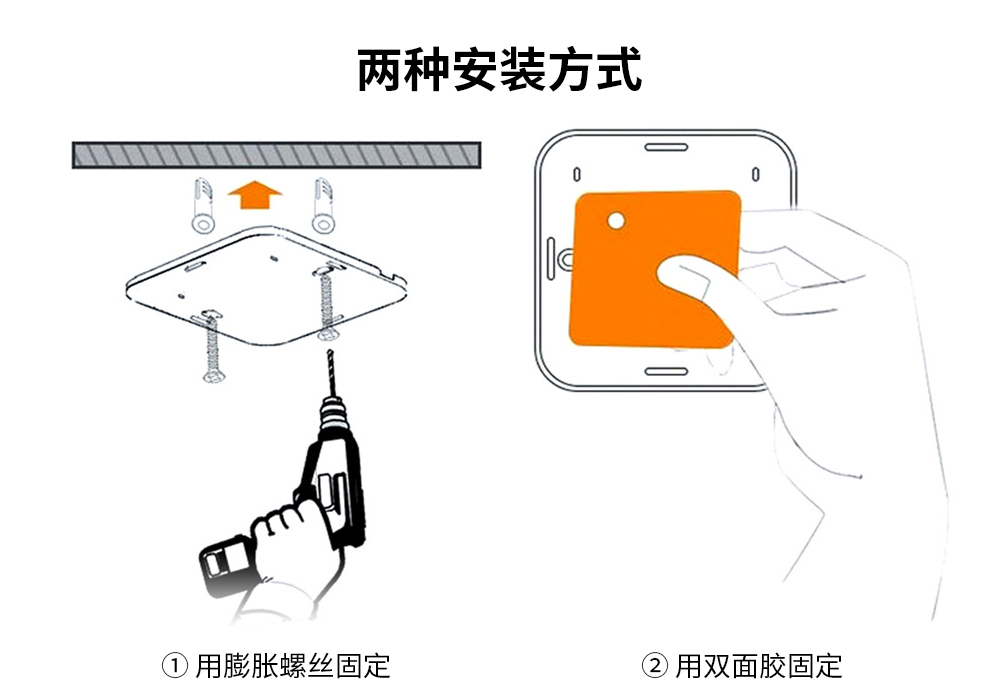 独立一氧化碳报警器