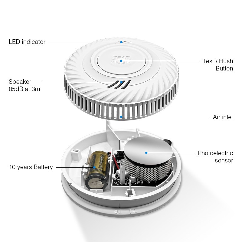 互联+WiFi智能烟雾报警器